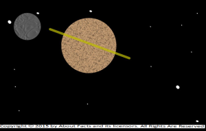 Exoplanet16